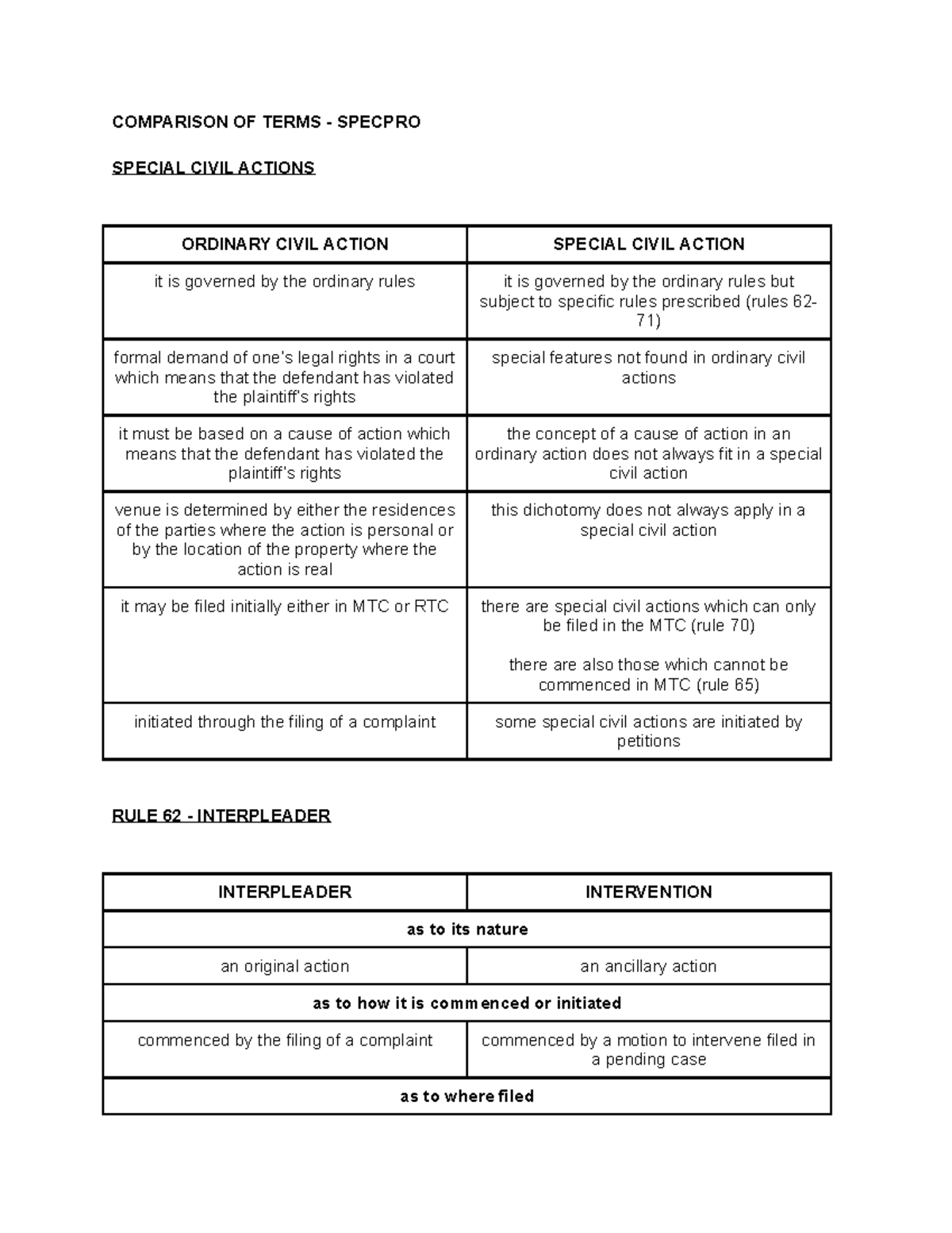 github-bharathep531-pdf-comparison-tool-for-comparison-of-pdfs