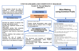 Final Suggested-Performance-Tasks-Format - 2 ND QUARTER PERFORMANCE ...