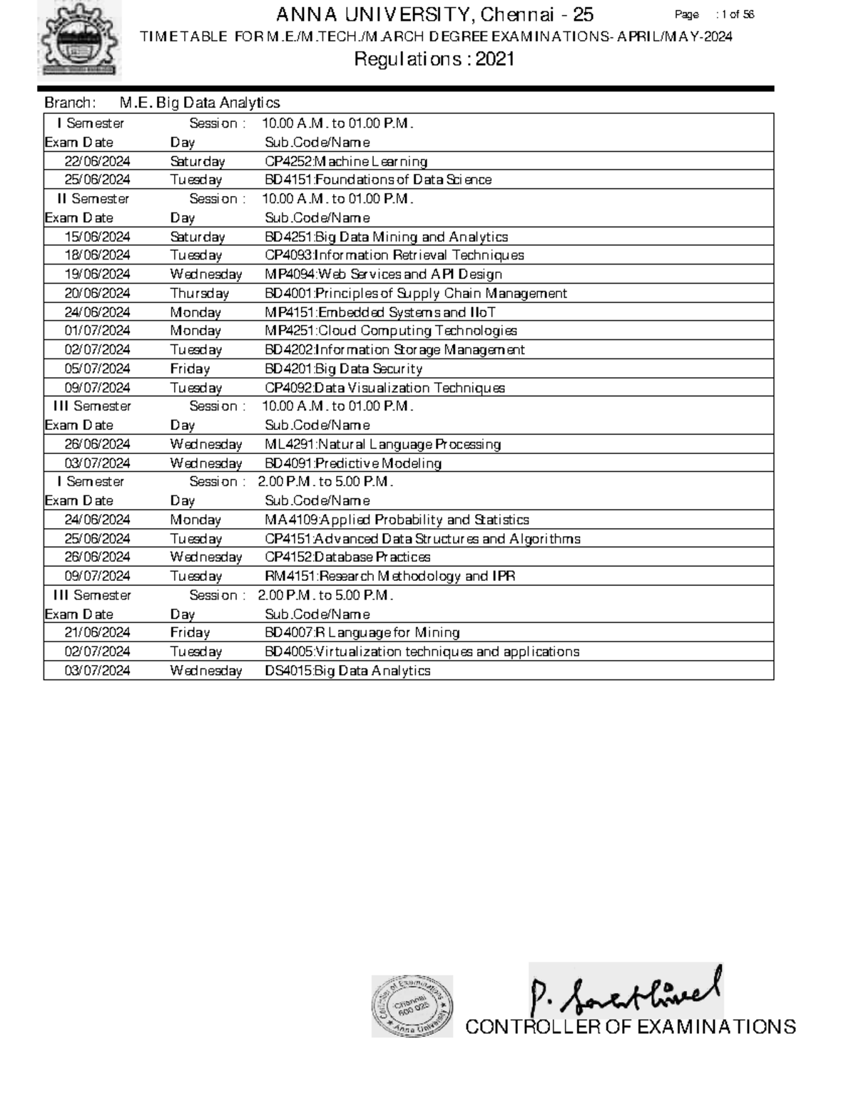 Memtech 2021 AM24 - Read - ANNA UNIVERSITY, Chennai - 25 TIME TABLE FOR ...