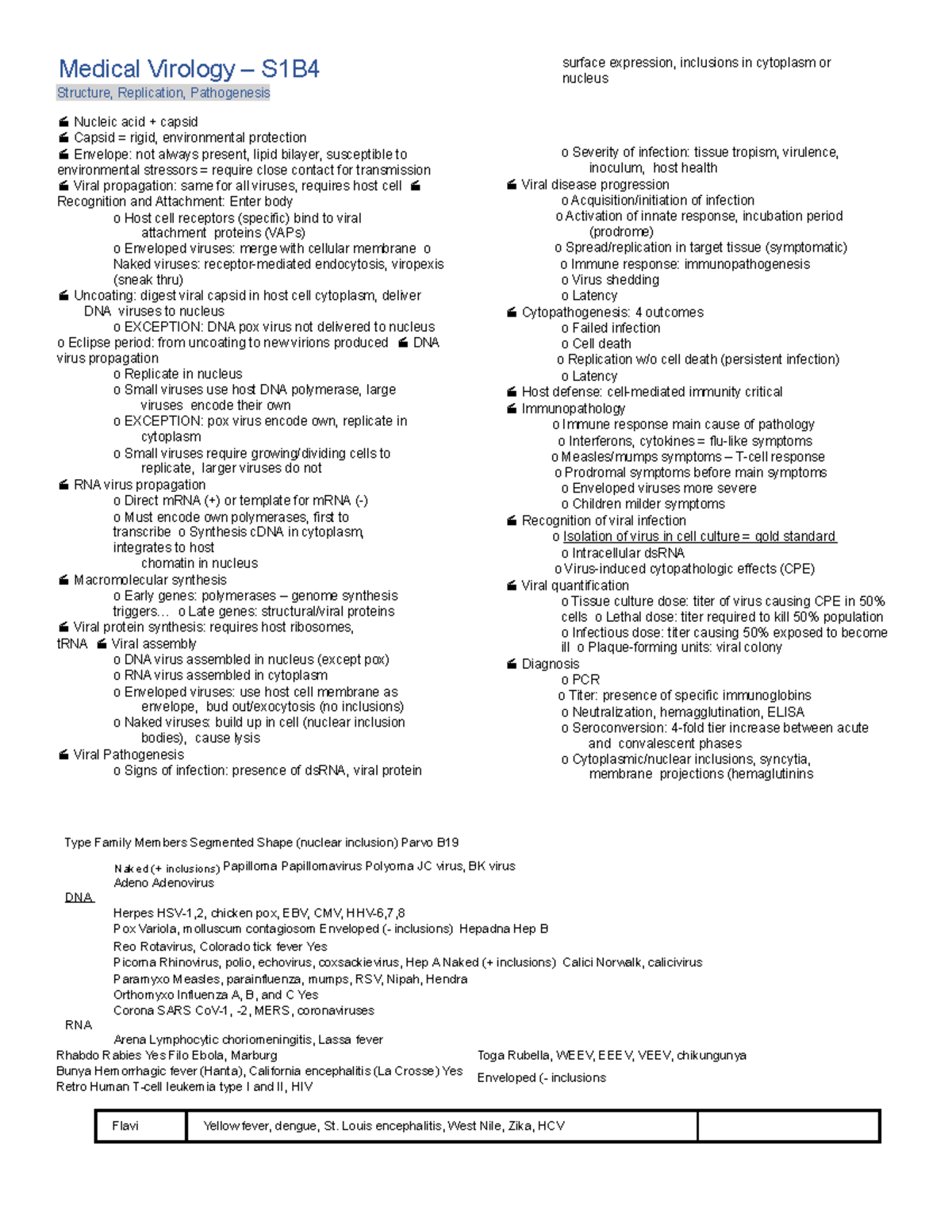 S1B4 Medical Virology - Medical Virology – S1B Structure, Replication ...