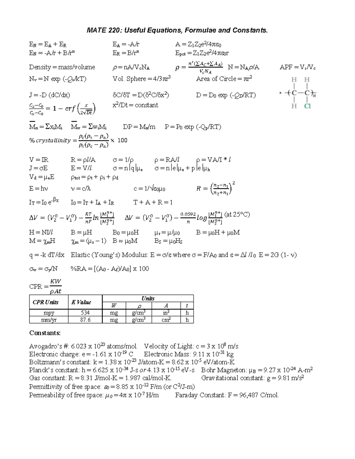 MATE 220 Equation and Constants Sheet - MATE 220: Useful Equations ...