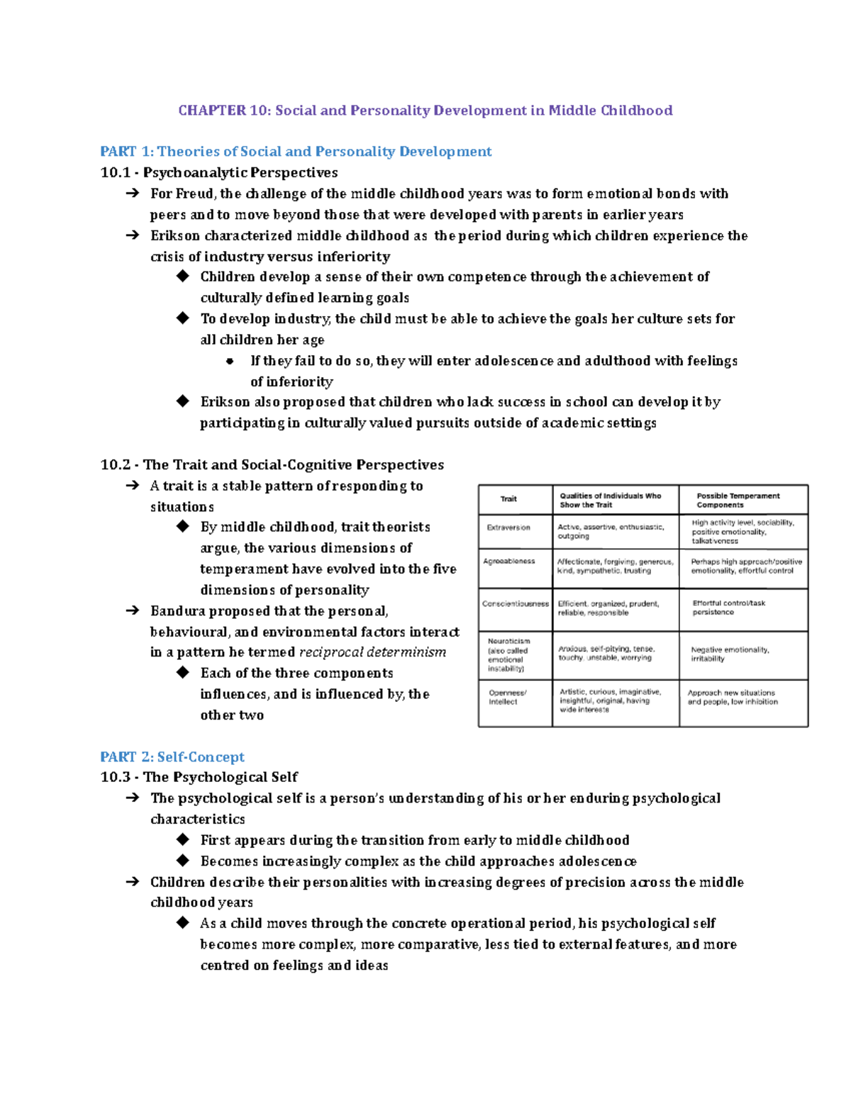 Chapter 10 - Social And Personality Development In Middle Childhood ...