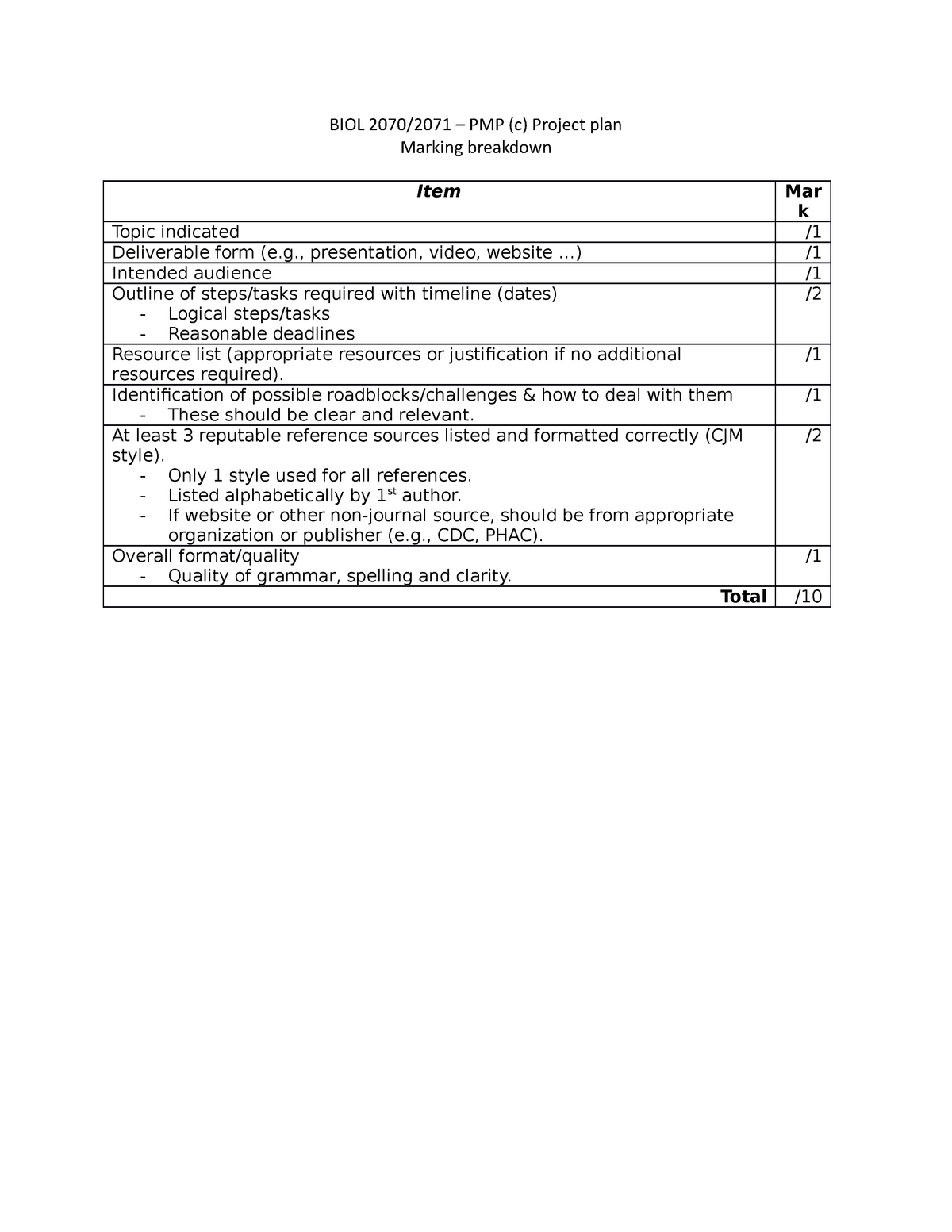 PMP c project plan marking - 03 55 237 - U of W - Studocu