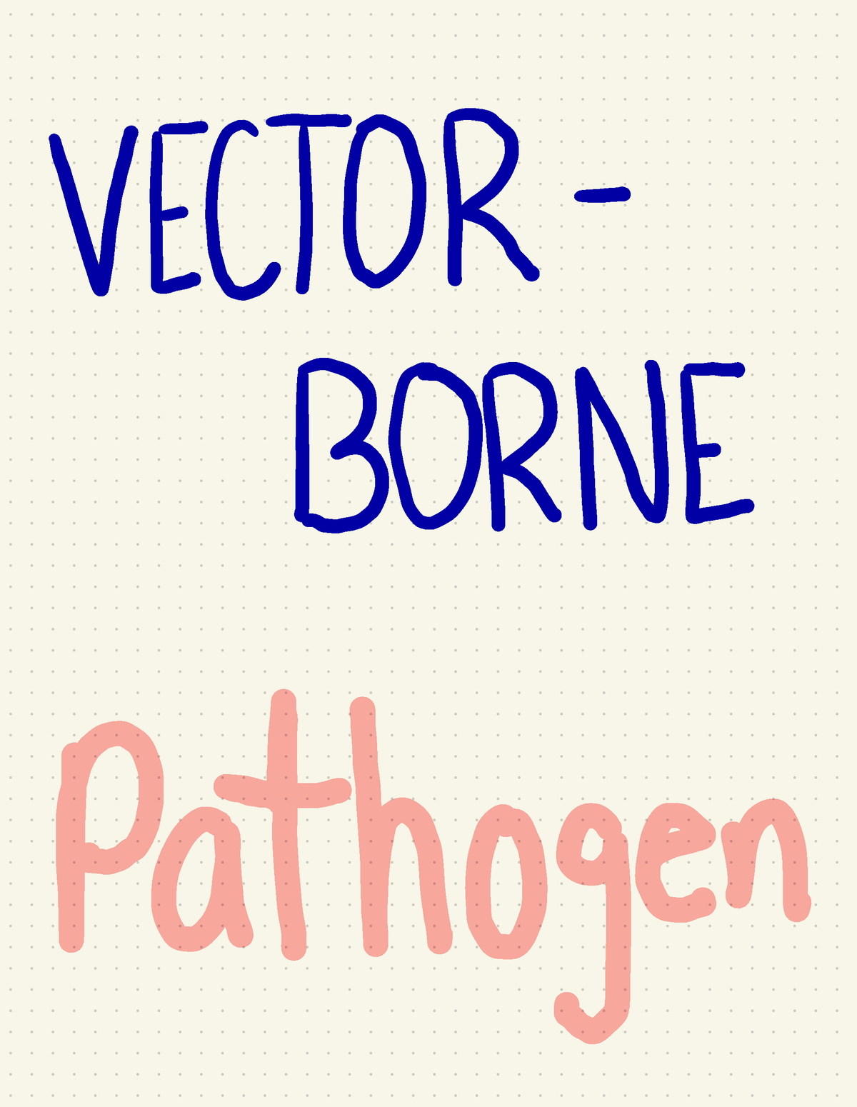 Vector-borne Bacterial Pathogens - VECTOR- BORNE What Is A Vector ...