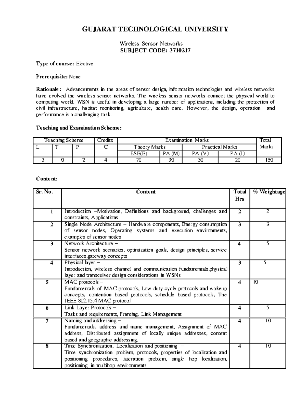 3710217 03122020 074517 AM - GUJARAT TECHNOLOGICAL UNIVERSITY Wireless ...