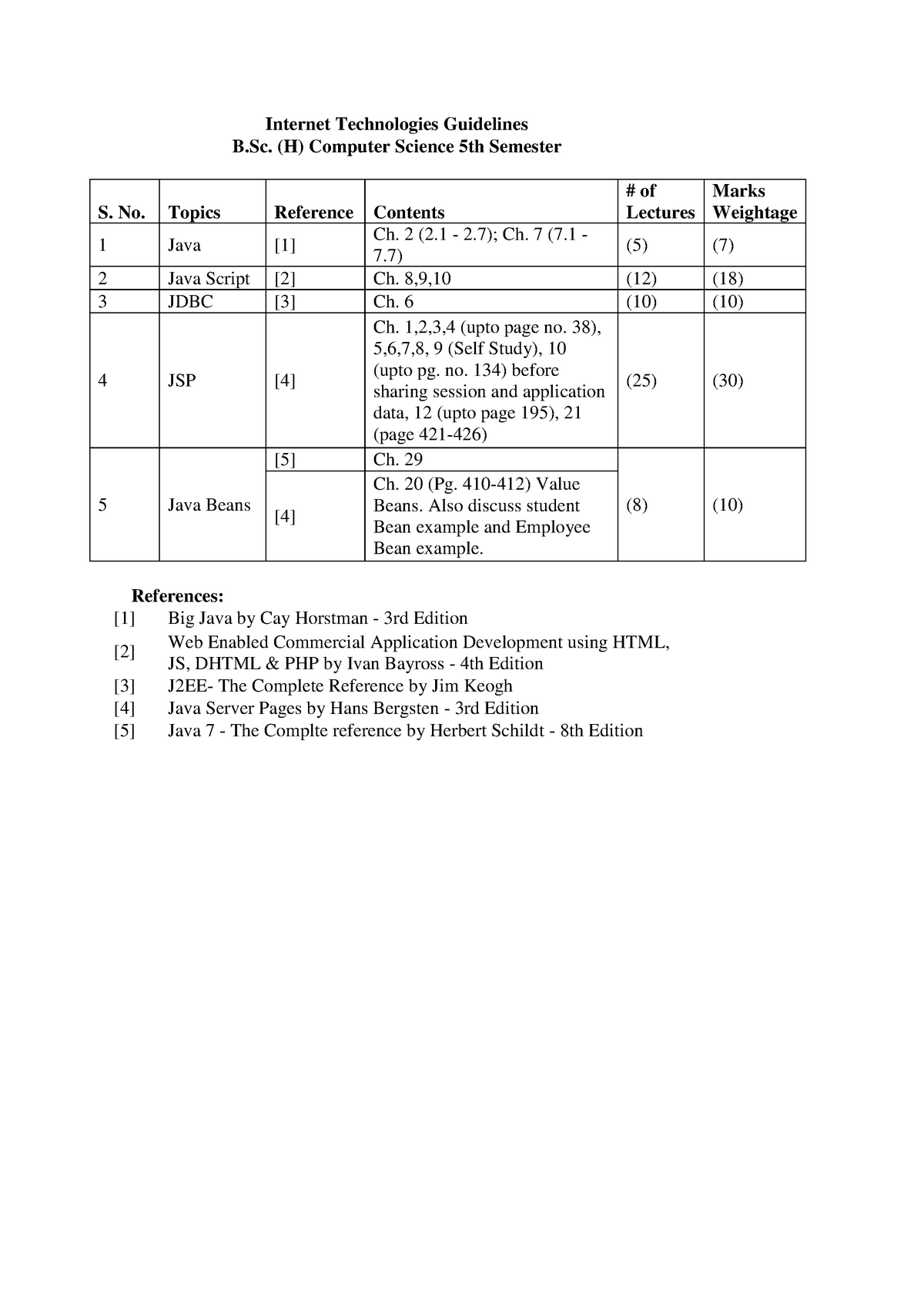 Internet Technologies Guidelines - (H) Computer Science 5th Semester S ...