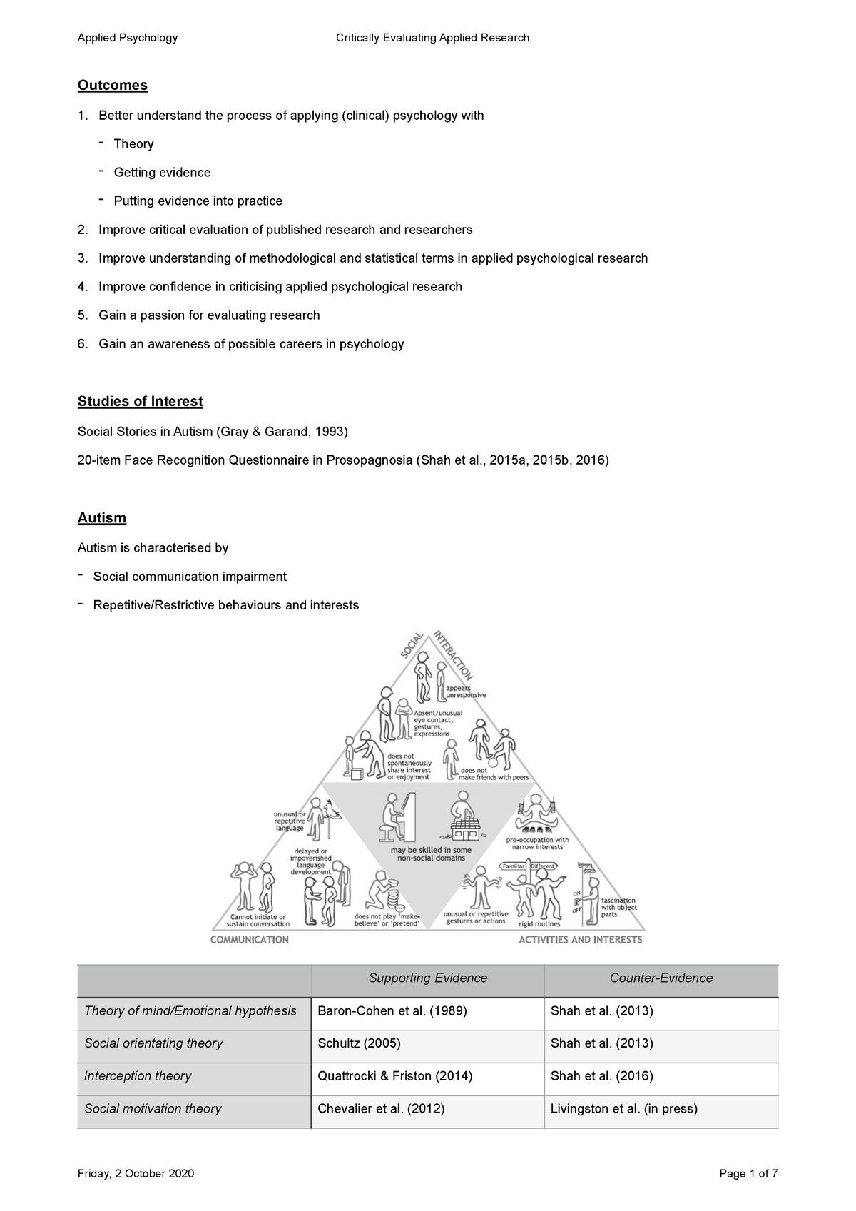 critically evaluating research psychology