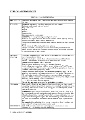 Practical - Thorax and Lungs Physical Assessment Cues - PYHSICAL ...