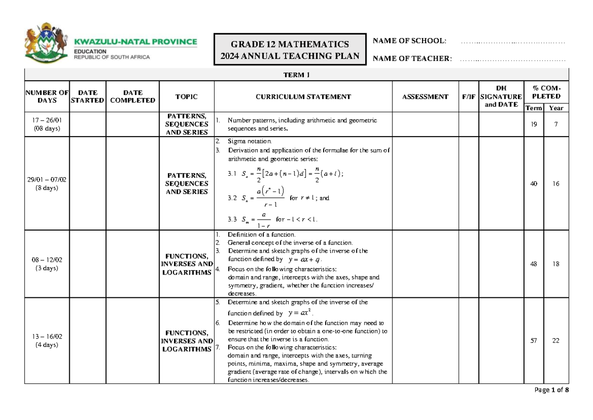 11 Jan Gr 12 Mathematics ATP 2024 TERM 1 NUMBER OF DAYS DATE STARTED DATE COMPLETED TOPIC