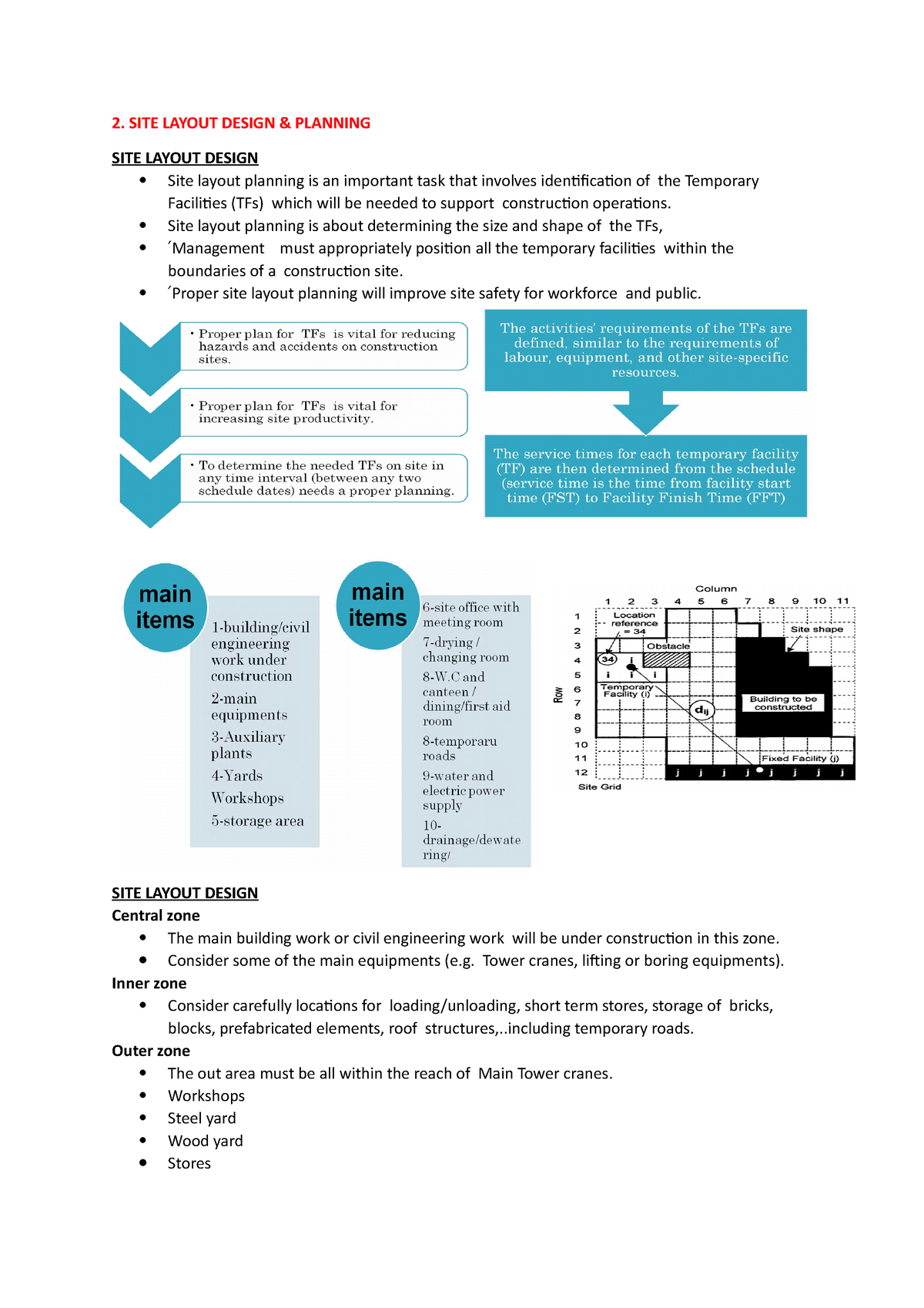 4 B CONS - Nota Chapter 4 B Bahgian - 2. SITE LAYOUT DESIGN & PLANNING ...