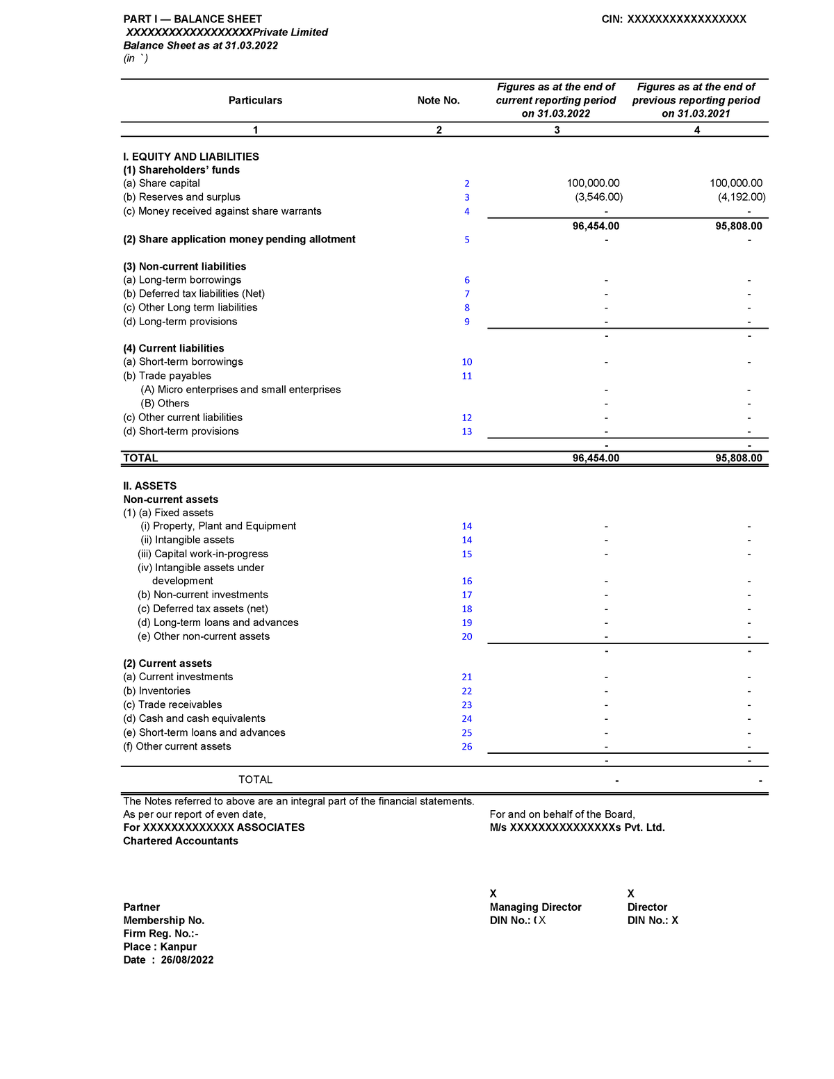 balance-sheet-company-part-i-balance-sheet-xxxxxxxxxxxxxxxxx