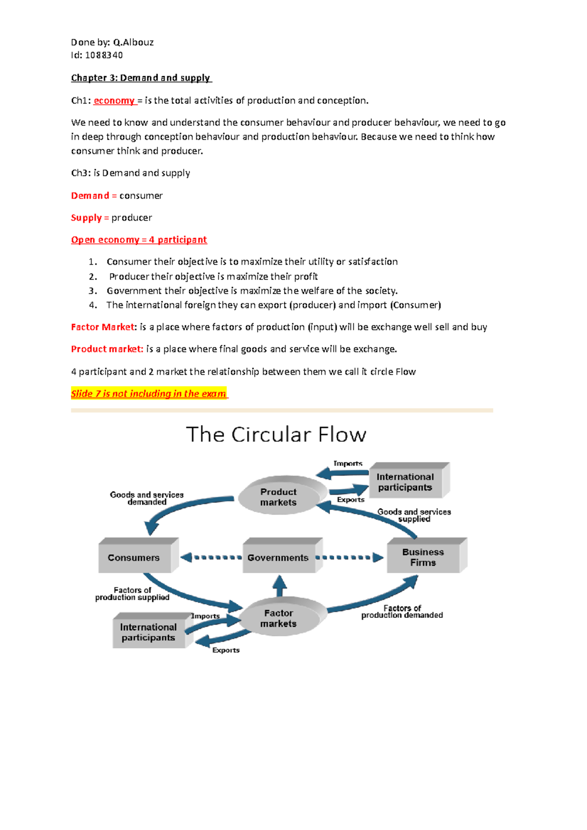 ECO201 Chapter 3 - just read - Id: 1088340 Chapter 3: Demand and supply ...