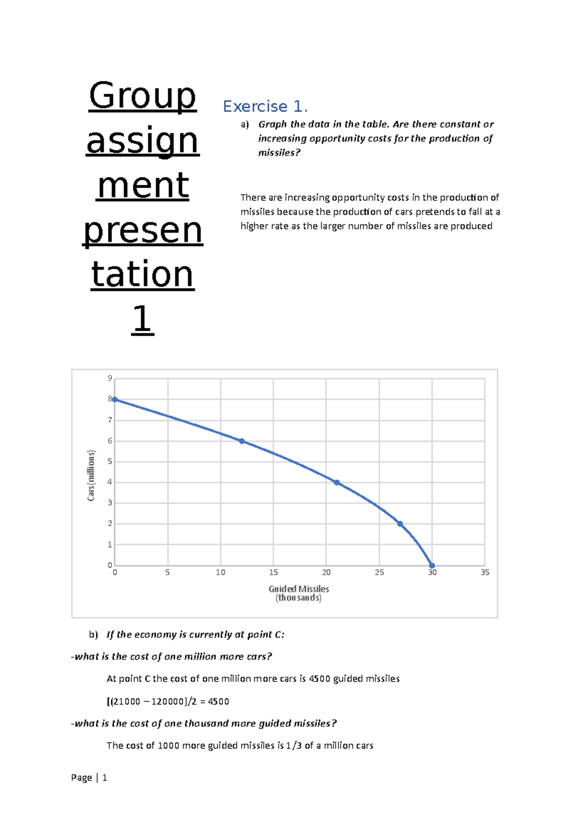 Group assignment presentation 1 - Exercise 1. a) Graph the data in the ...