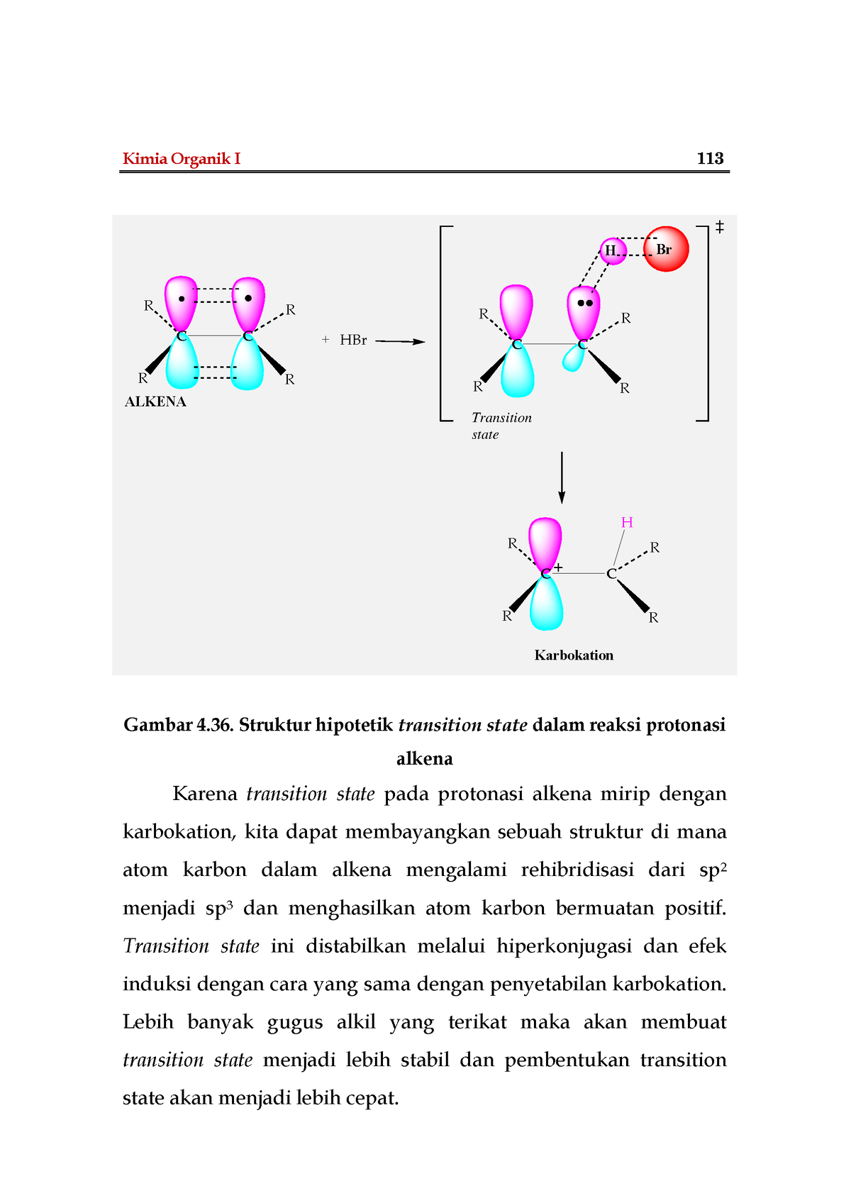 Kimia Organik I Jilid 1 29 - Kimia Organik I 113 C C R R R R + HBr C C ...