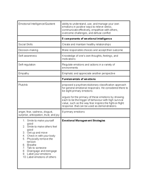 Understanding the Self - PSYCH PSYCHOLOGY PHILOSOPHICAL VIEW OF SELF ...