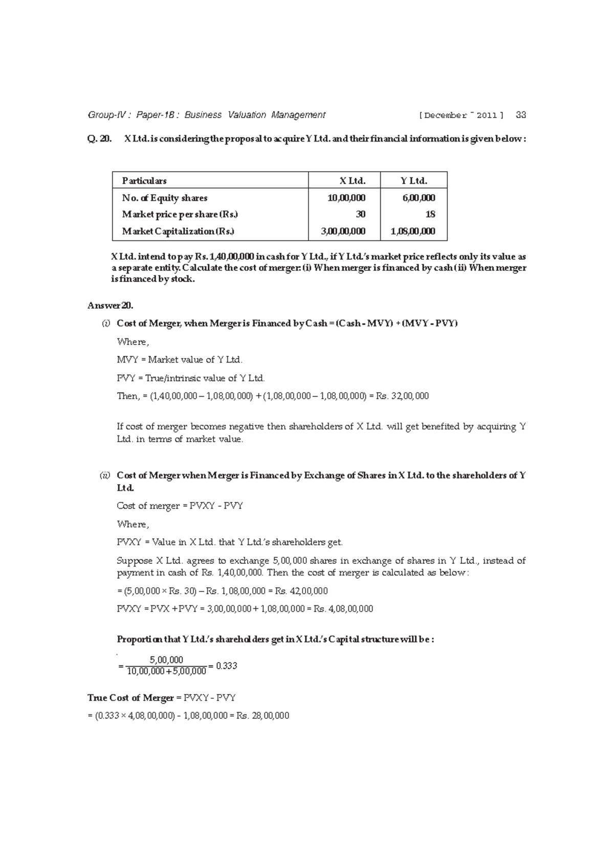 Apv and valuation - GGGDS - Group-IV : Paper-18 : Business Valuation ...