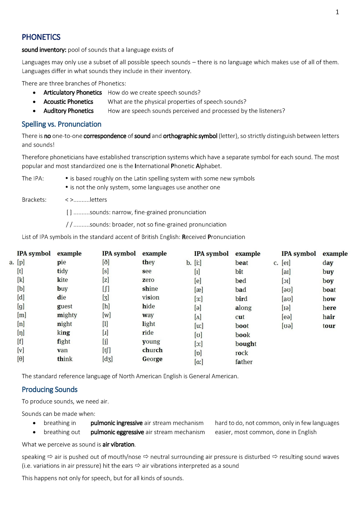 Summary Linguistics sommerer - PHONETICS sound inventory: pool of ...