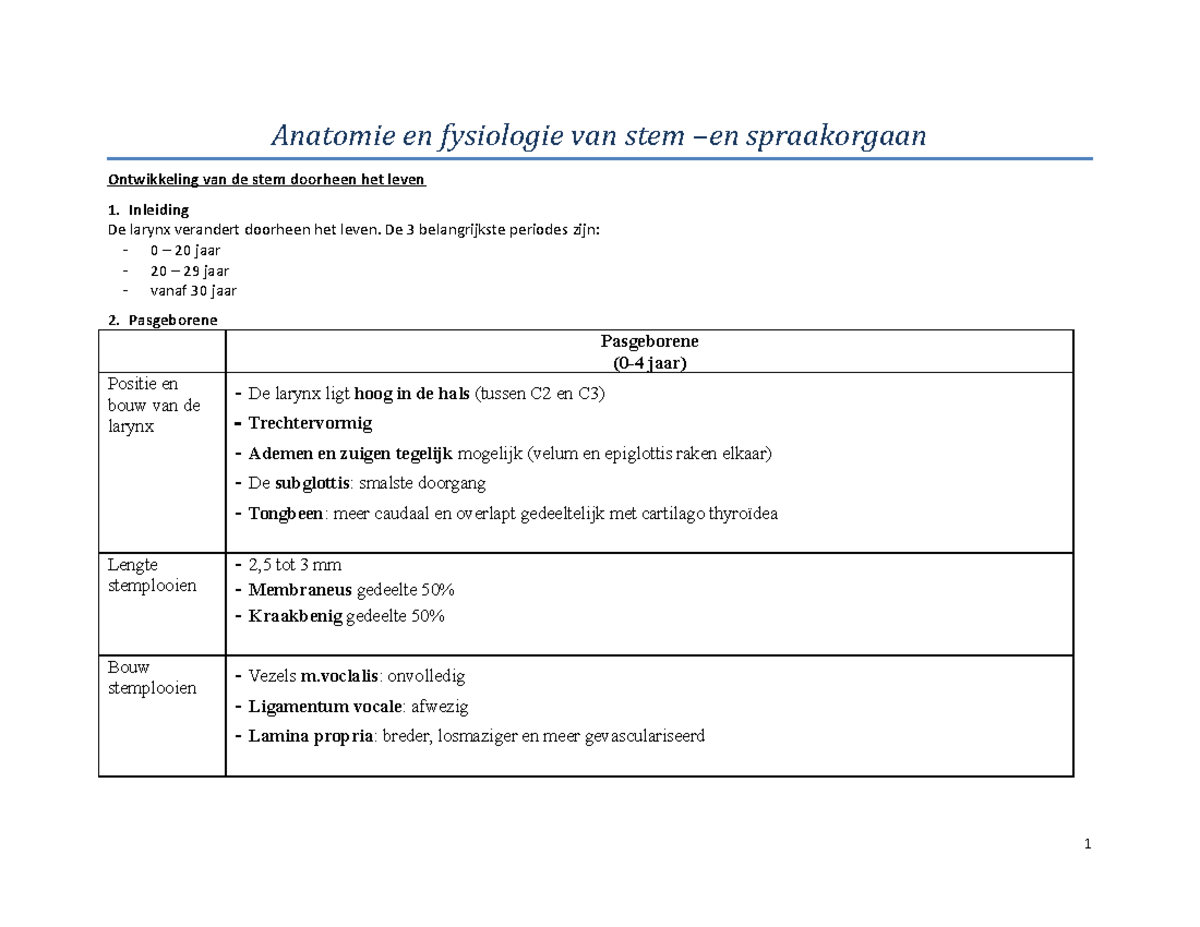 Ontwikkeling van de stem doorheen het leven - Anatomie en fysiologie ...