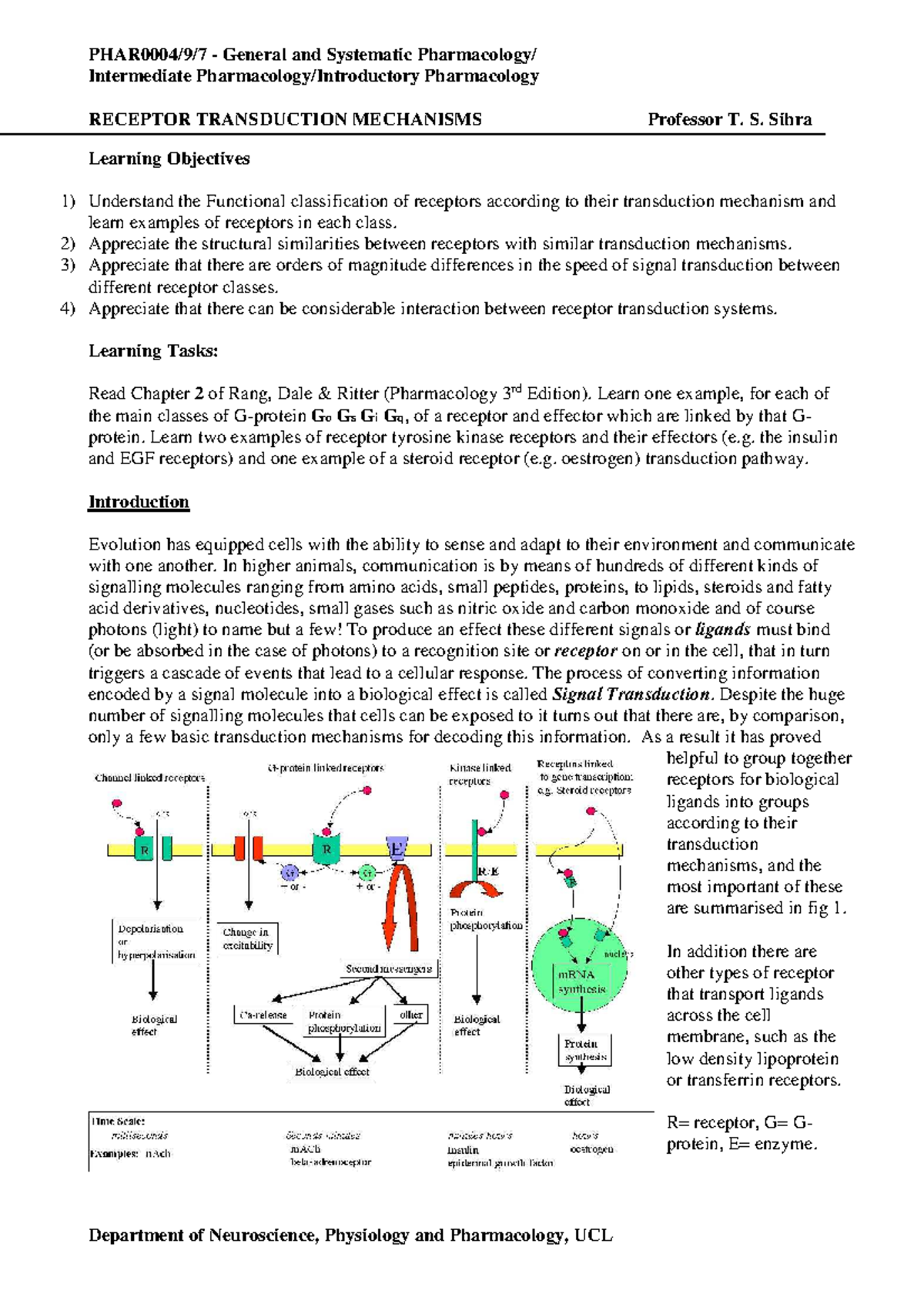 Signal transduction Summary PHAR0004/9/7 General and Systematic