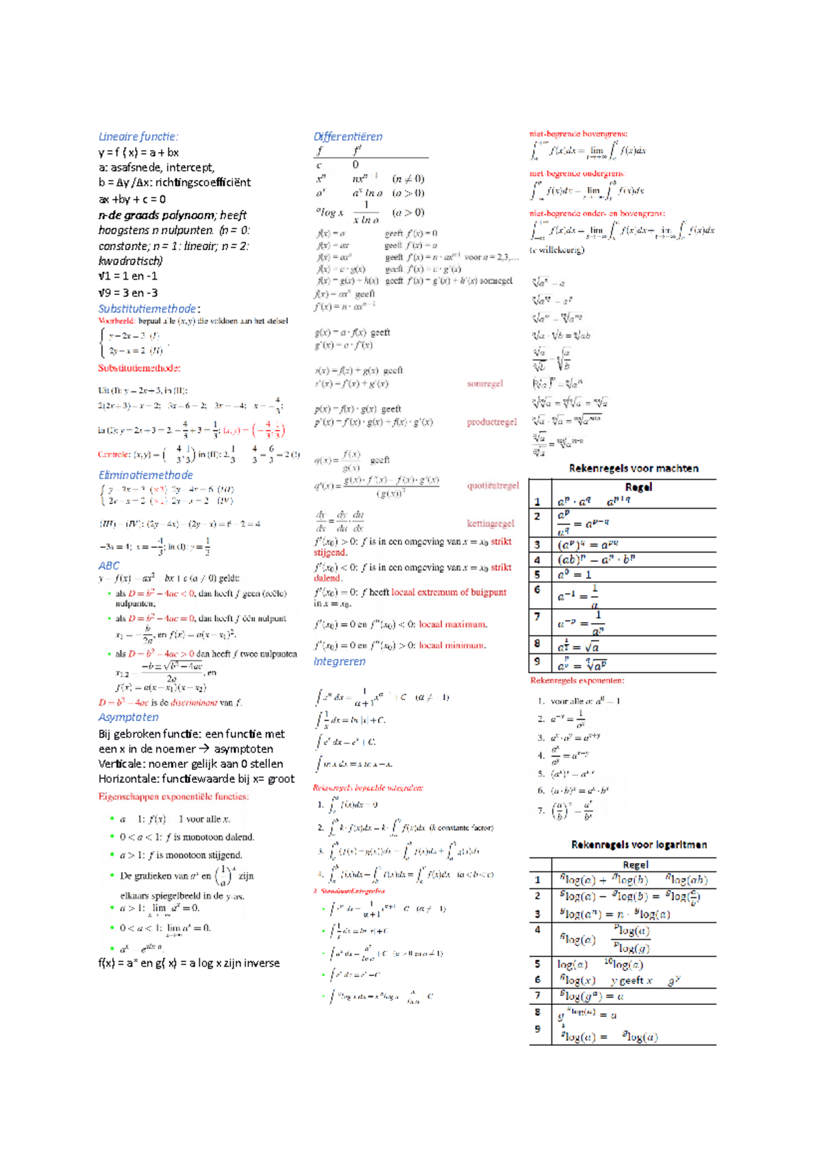 Formuleblad Basiswiskunde bw06 Studeersnel