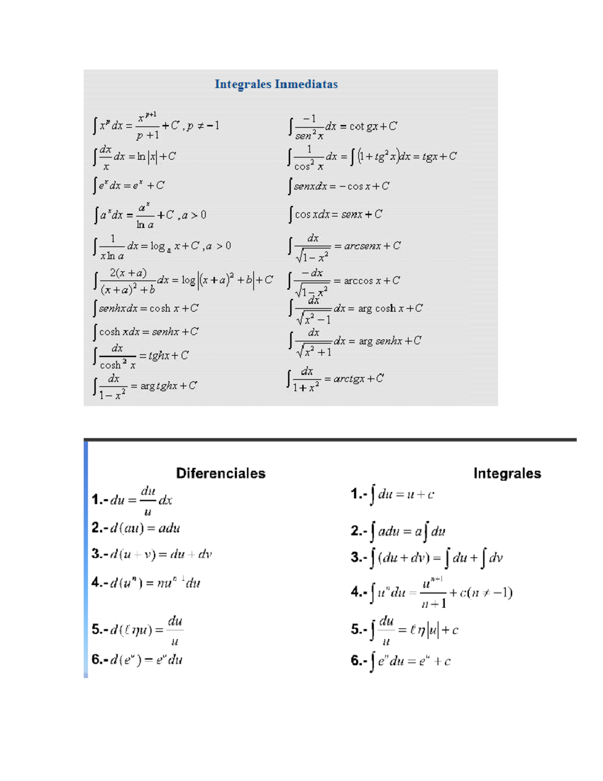 Integrales directas - Ingenieria civil - Studocu