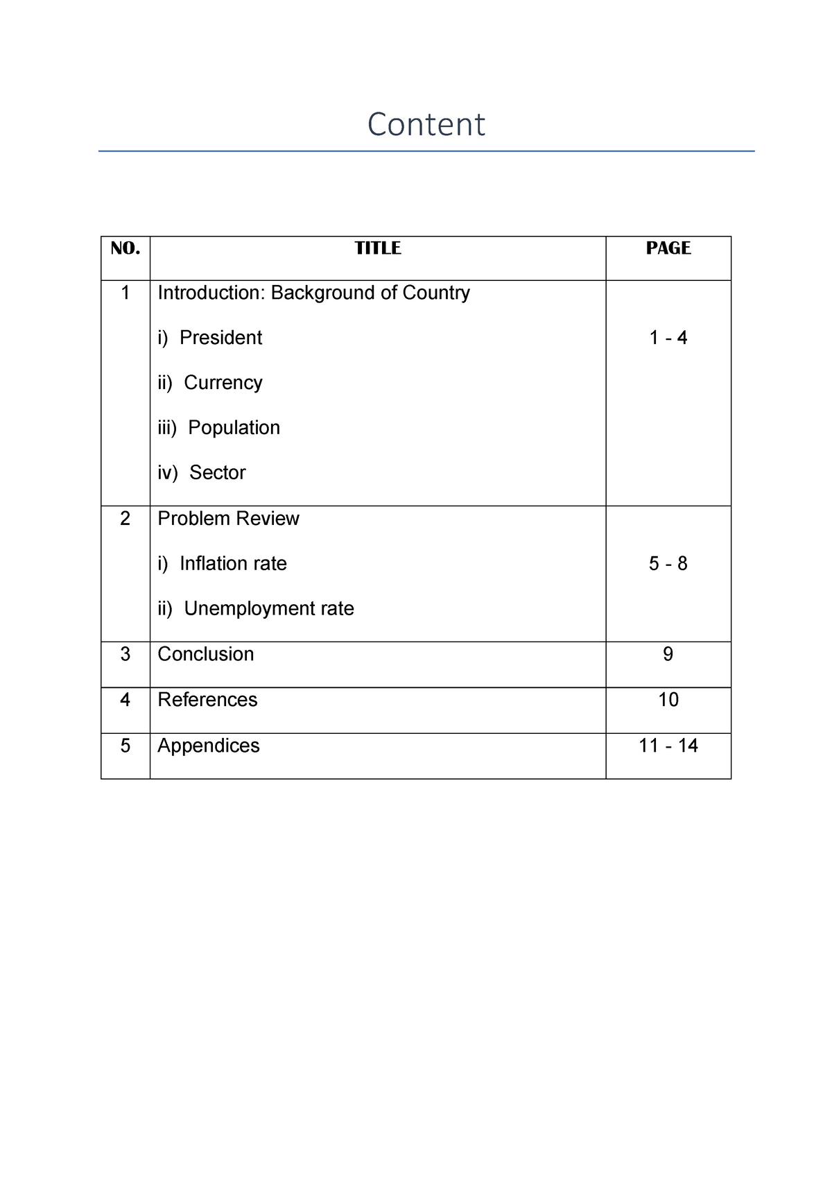 Assignment Eco 120 - Content NO. TITLE PAGE 1 Introduction: Background ...