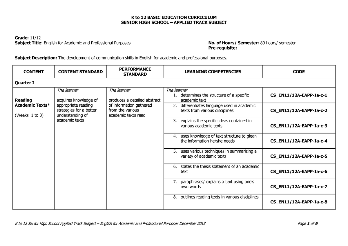 shs-applied-english-for-academic-and-professional-purposes-cg-notes-and