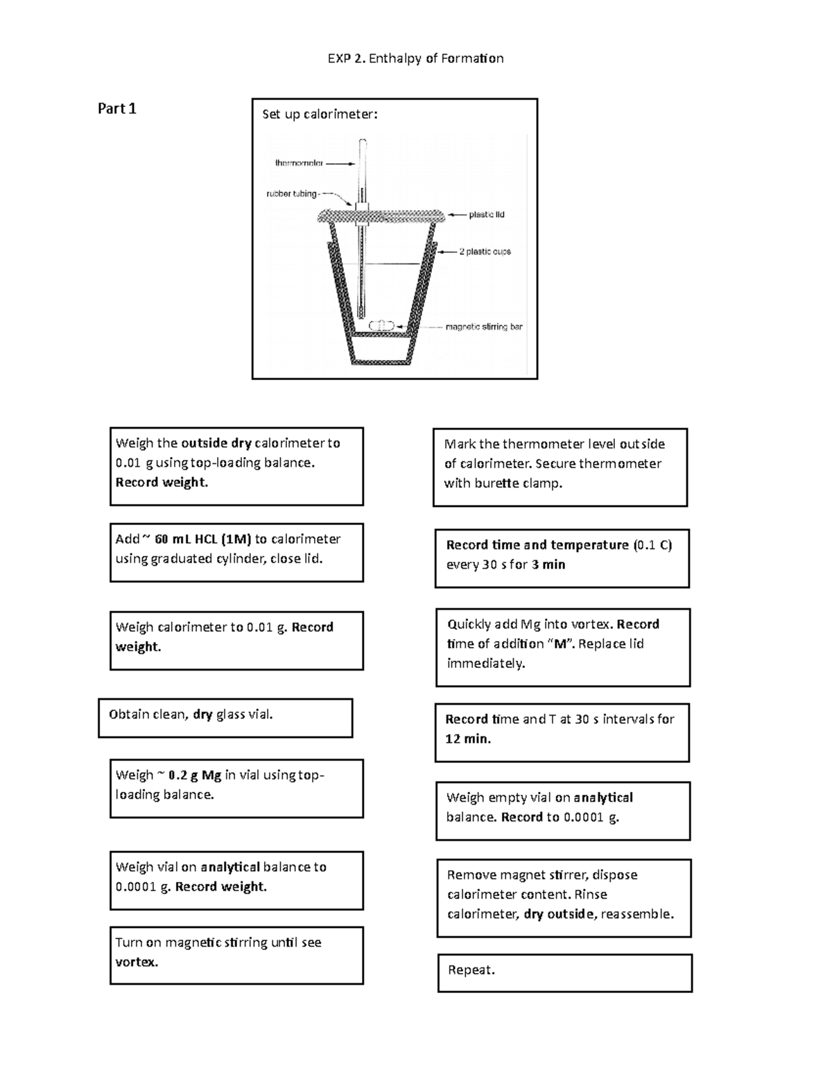 Exp 2 Flowchart EXP 2. Enthalpy of Formation Part 1 Set up