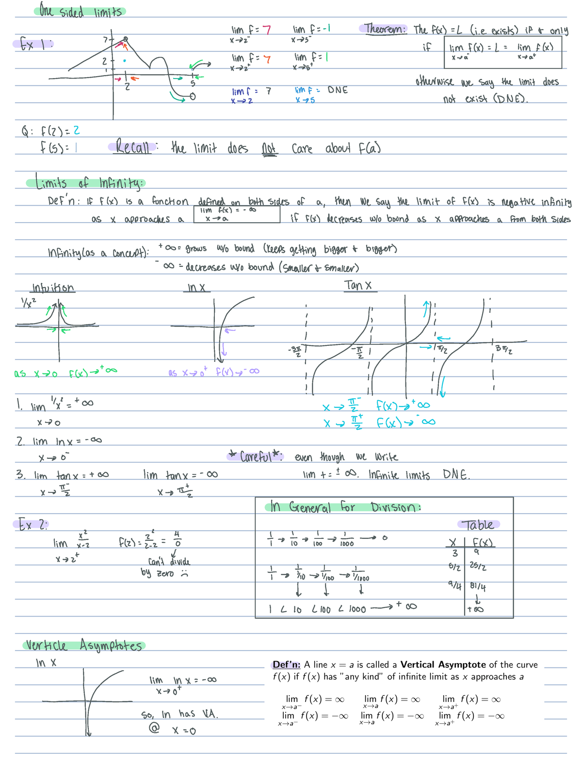 2.3 Limit Laws+squeeze Theorem - Onesided Limits 1in 7 Iims L ...