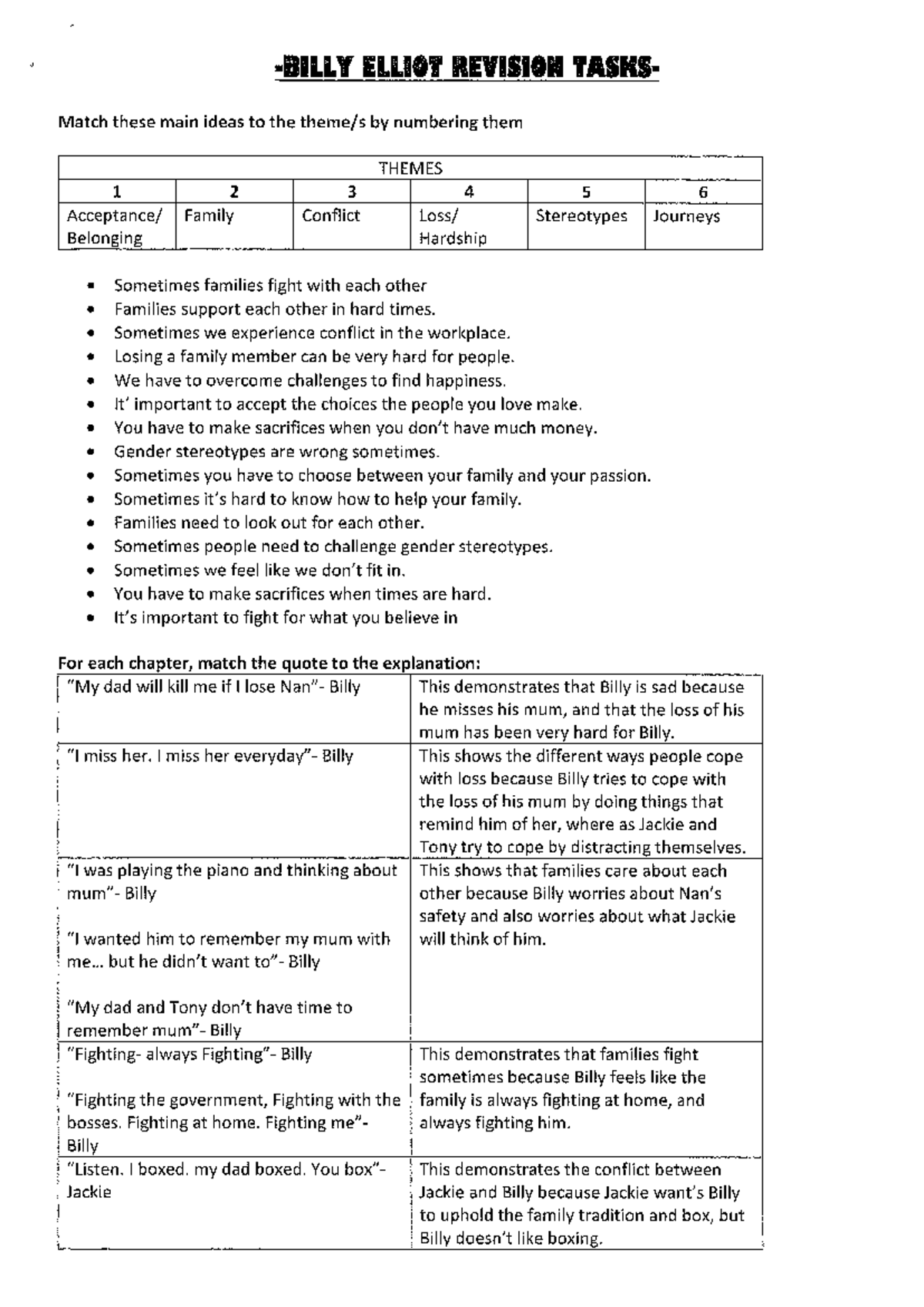 Billy elliott revision tasks - EDU10004 - Studocu