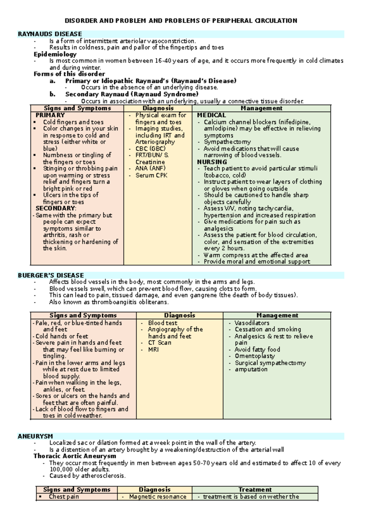 Disorder and problem of peripheral circulation - DISORDER AND PROBLEM ...