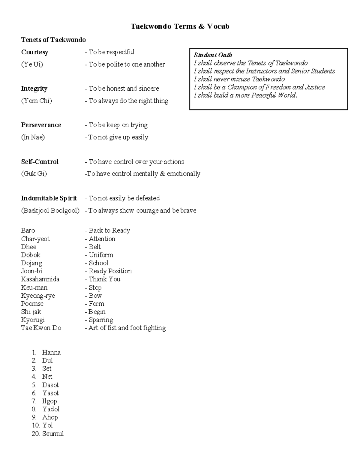 Testing Cheat Sheet - really good - Taekwondo Terms & Vocab Tenets of ...