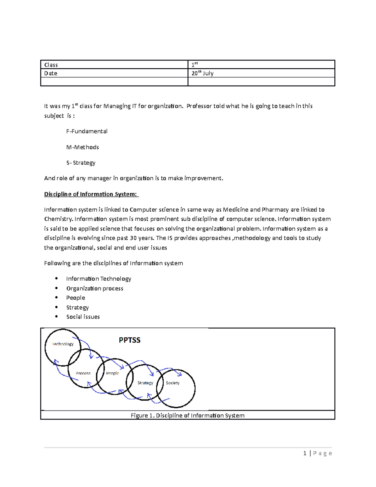 Class notes of Managing information technology for organisation - Class ...