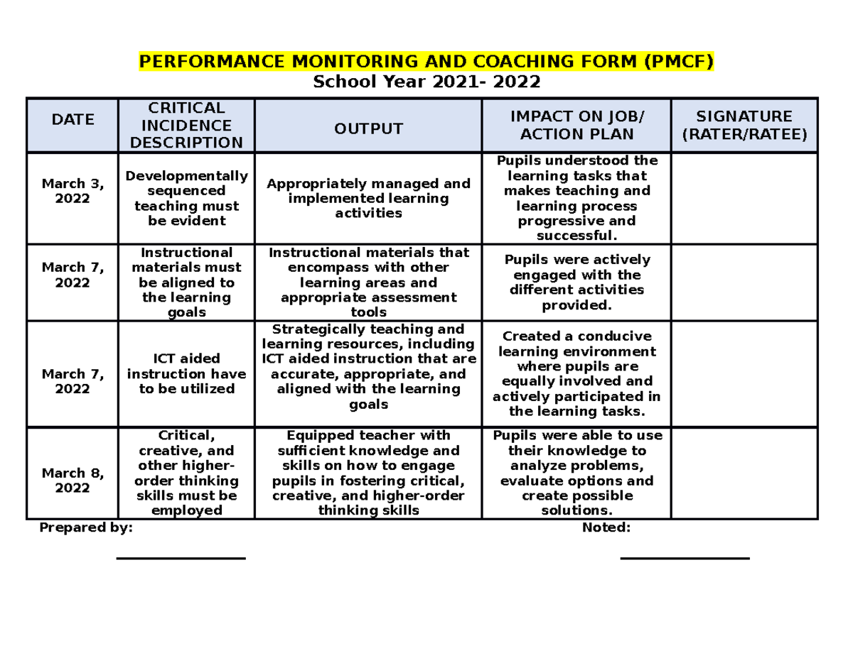 sample-pmcf-sy-2021-2022-school-year-2021-2022-date-critical