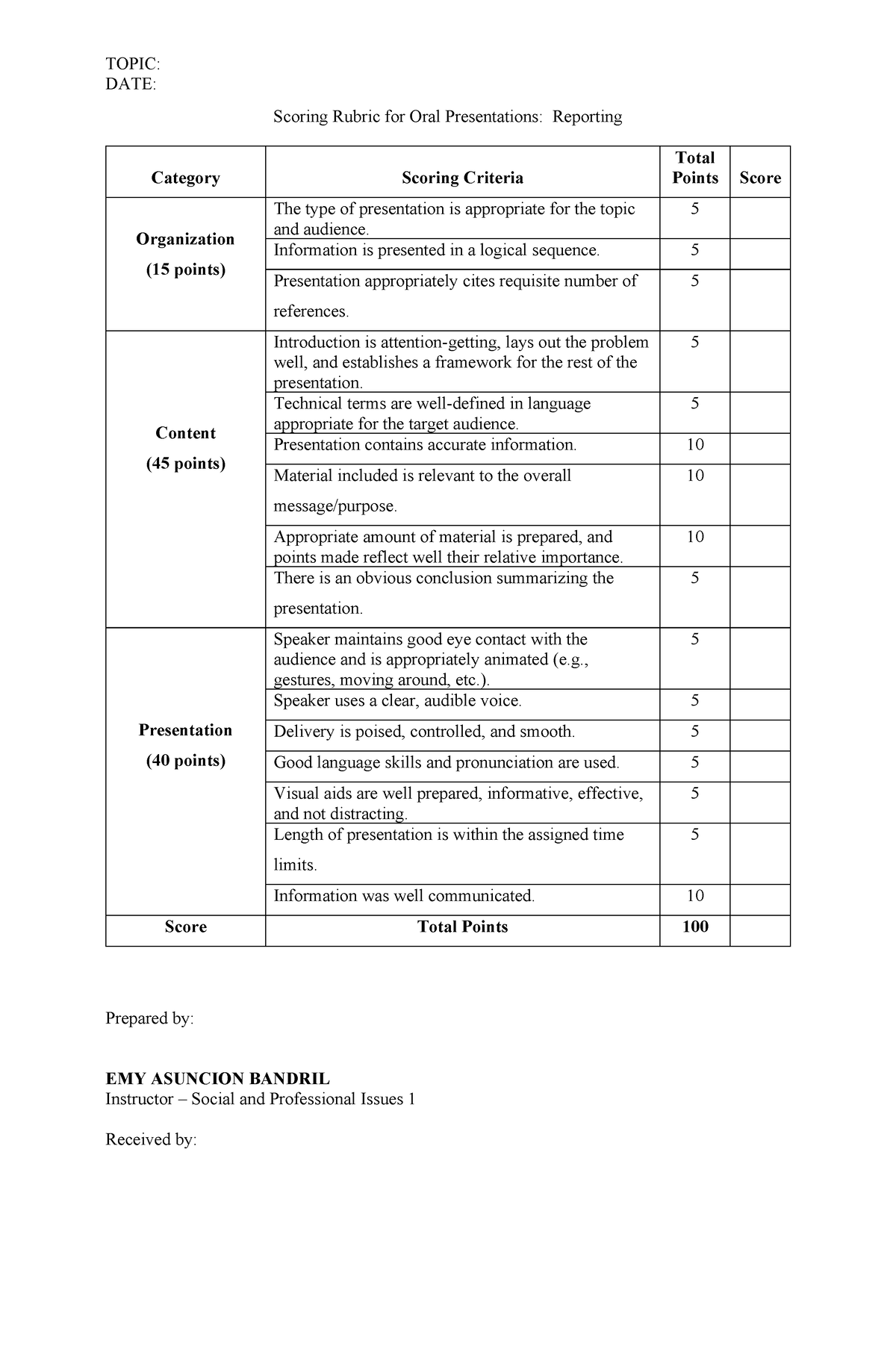 Scoring Rubric For Oral Presentations Topic Date Scoring Rubric For Oral Presentations 1052