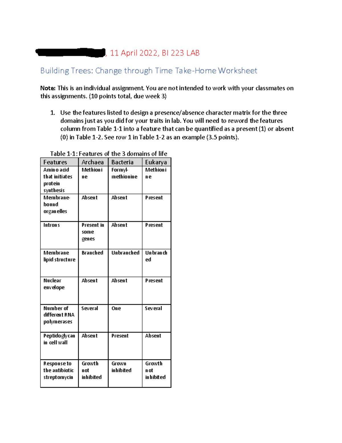 Building Trees Change through TimeWorksheet Brooke Cummings, 11