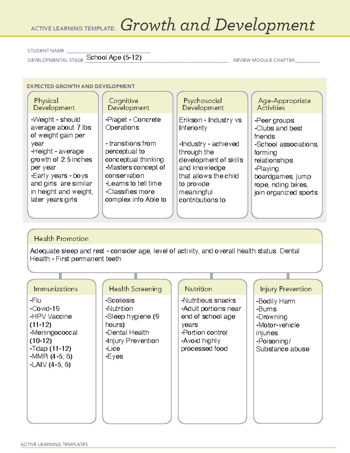 Growth and Development School Age (5-12yo) - ACTIVE LEARNING TEMPLATES ...