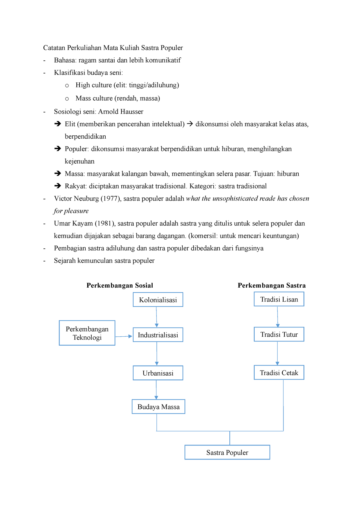 Lecture Notes - Catatan Perkuliahan Mata Kuliah Sastra Populer ...