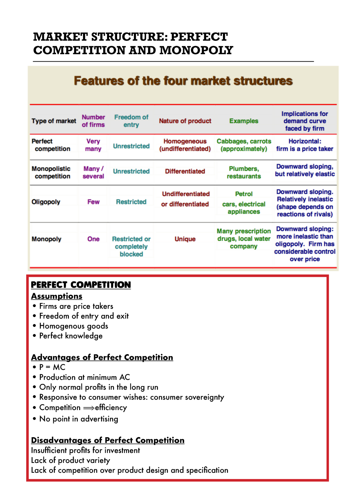 case study perfect competition market structure