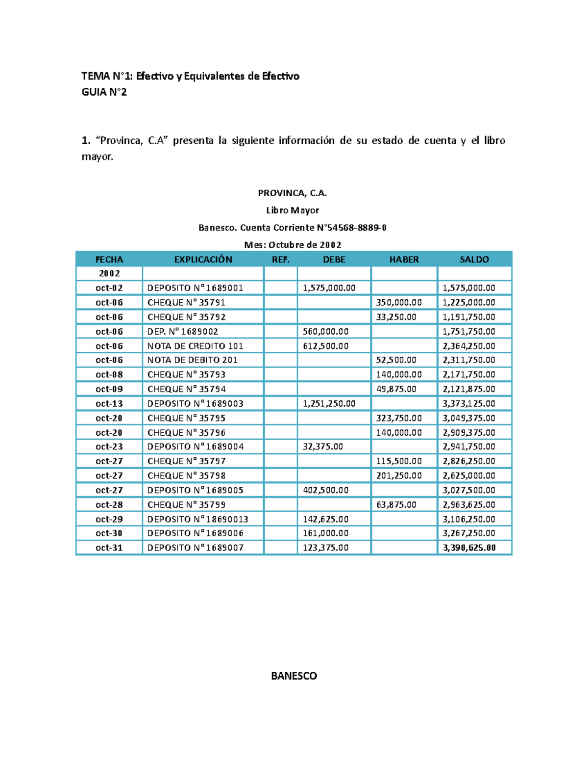 Ejercicios Conciliacion Bancaria - TEMA Efectivo Y Equivalentes De ...