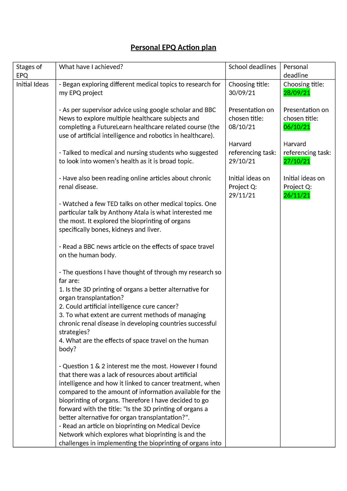 Personal EPQ Action plan - Personal EPQ Action plan Stages of EPQ What ...