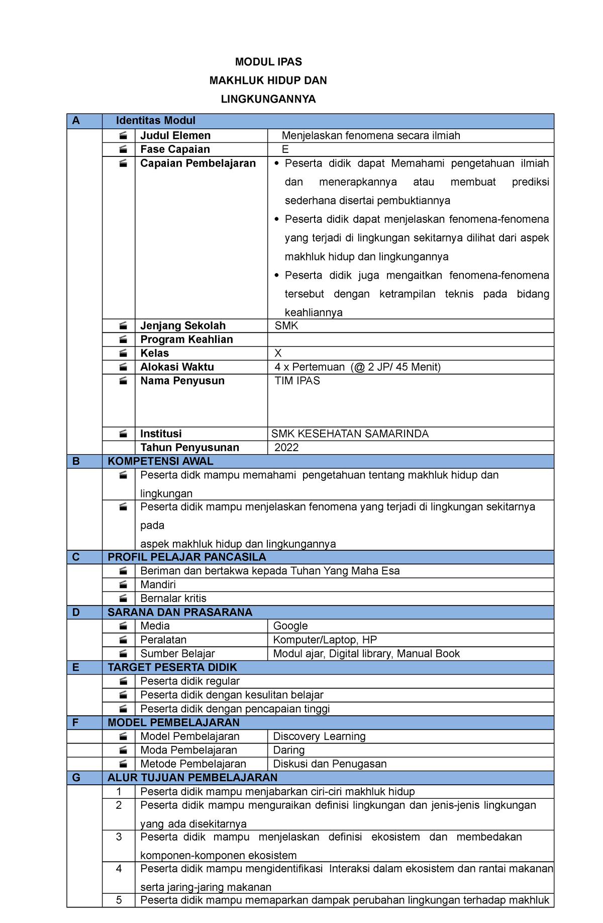 Modul AJAR IPAS (MH Dan Lingkungannya) - MODUL IPAS MAKHLUK HIDUP DAN ...