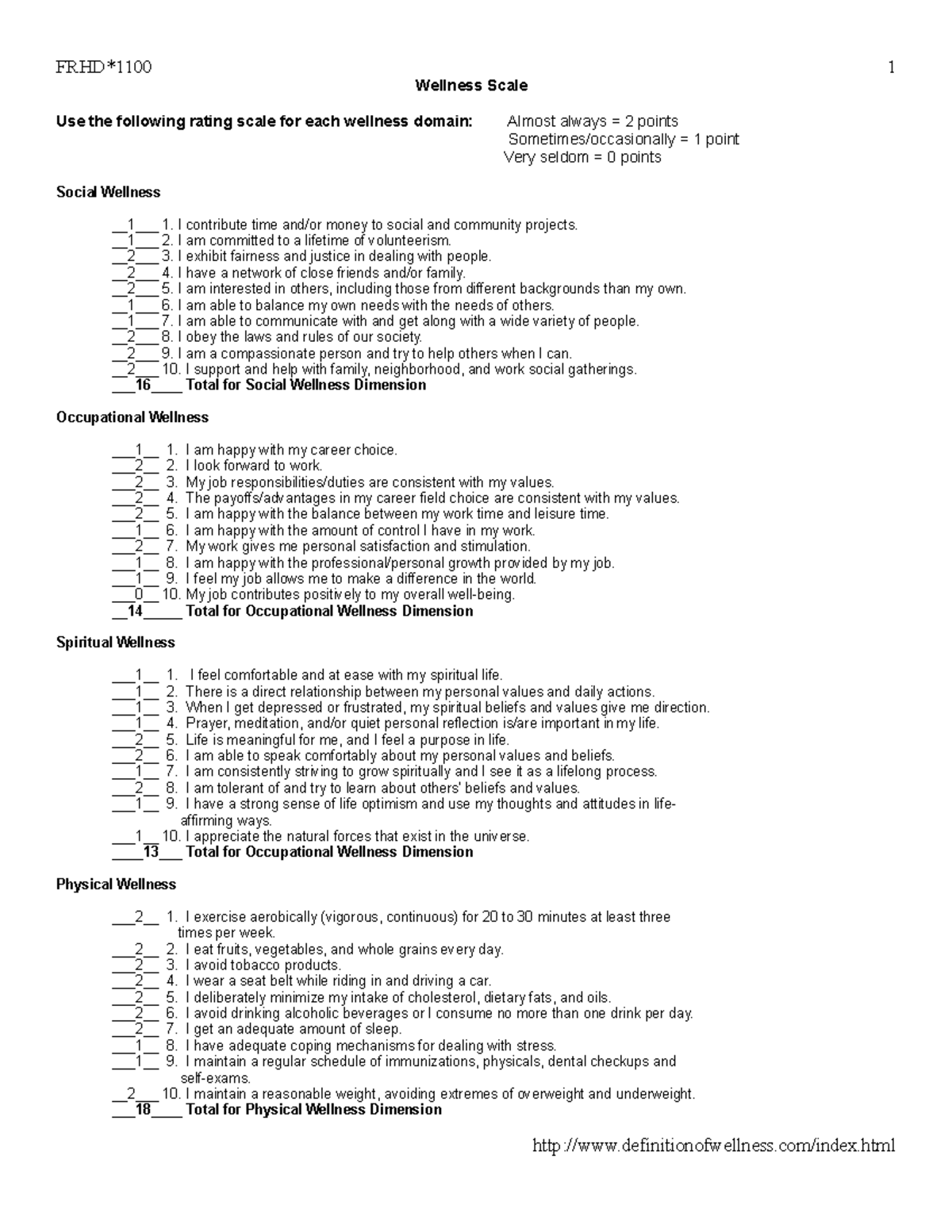 Wellness Inventory - FRHD* Wellness Scale Use the following rating ...