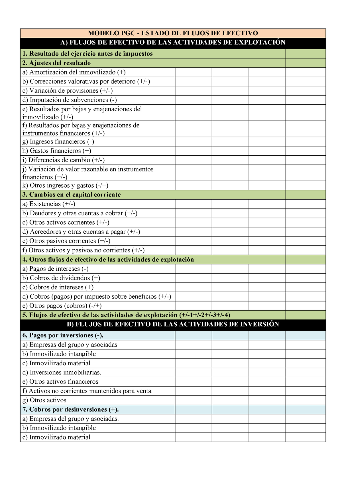 Supuesto Plantilla EFE - MODELO PGC ‐ ESTADO DE FLUJOS DE EFECTIVO A)  FLUJOS DE EFECTIVO DE LAS - Studocu