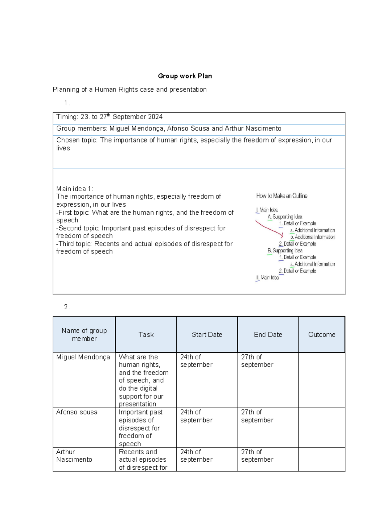 Group work Plan - dede - Group work Plan Planning of a Human Rights ...