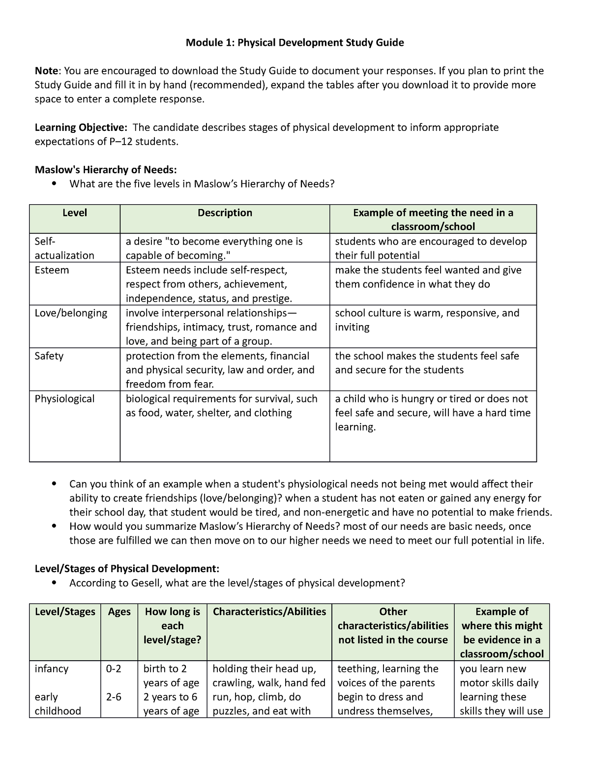 D094 D307 M1 Study Guide - D094 - WGU - Studocu