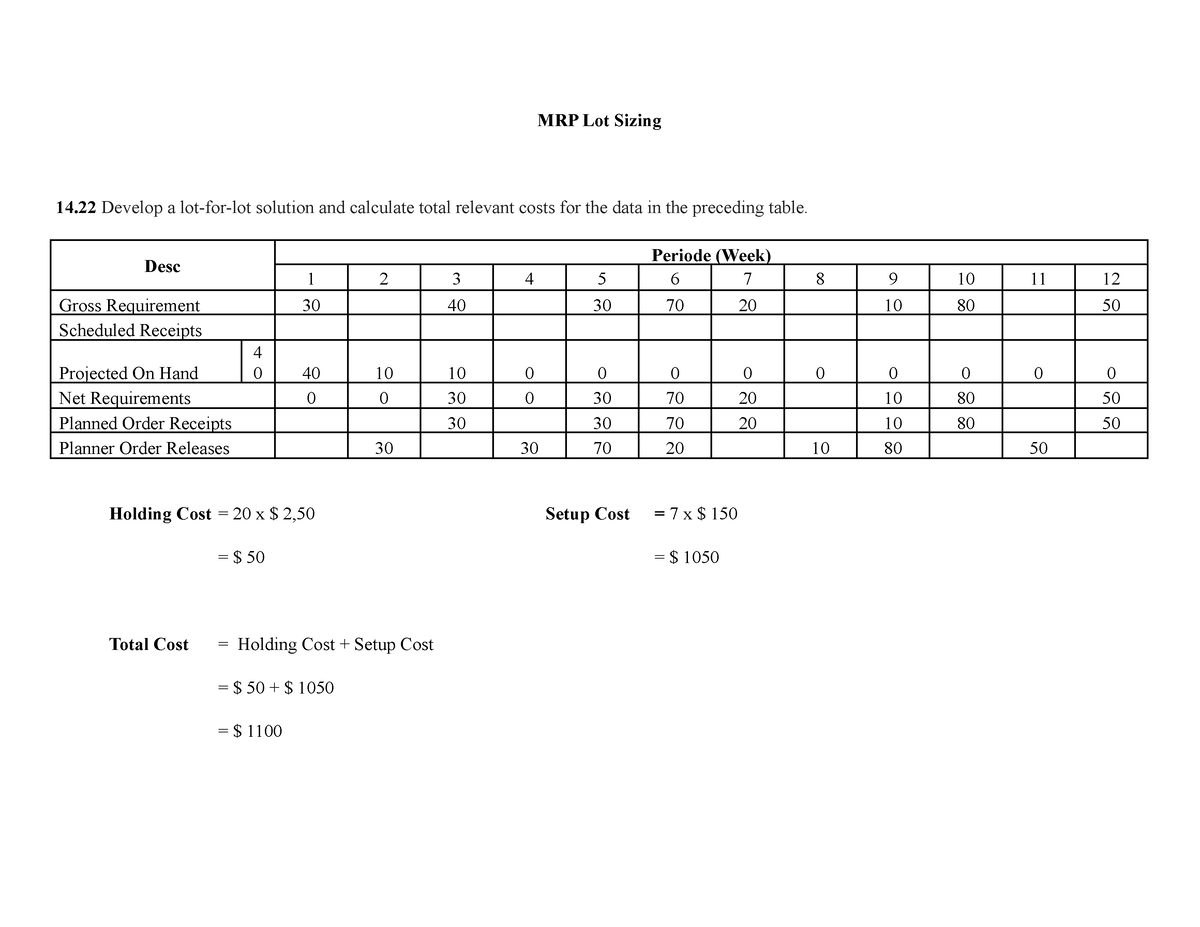 mrp-lot-sizing-mrp-lot-sizing-14-develop-a-lot-for-lot-solution-and