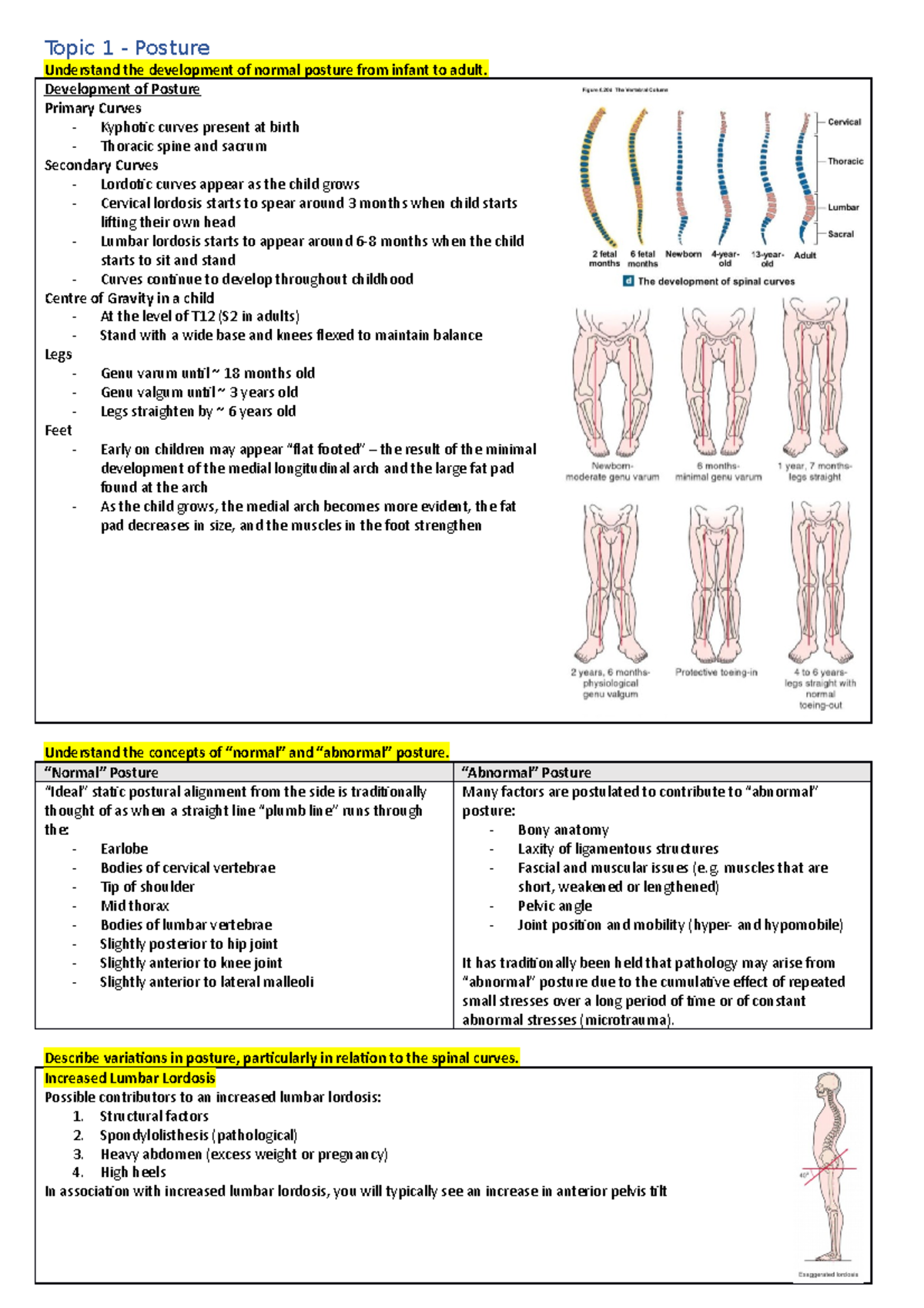 Learning Objectives - Lecture content - CHI337 - Murdoch - Studocu