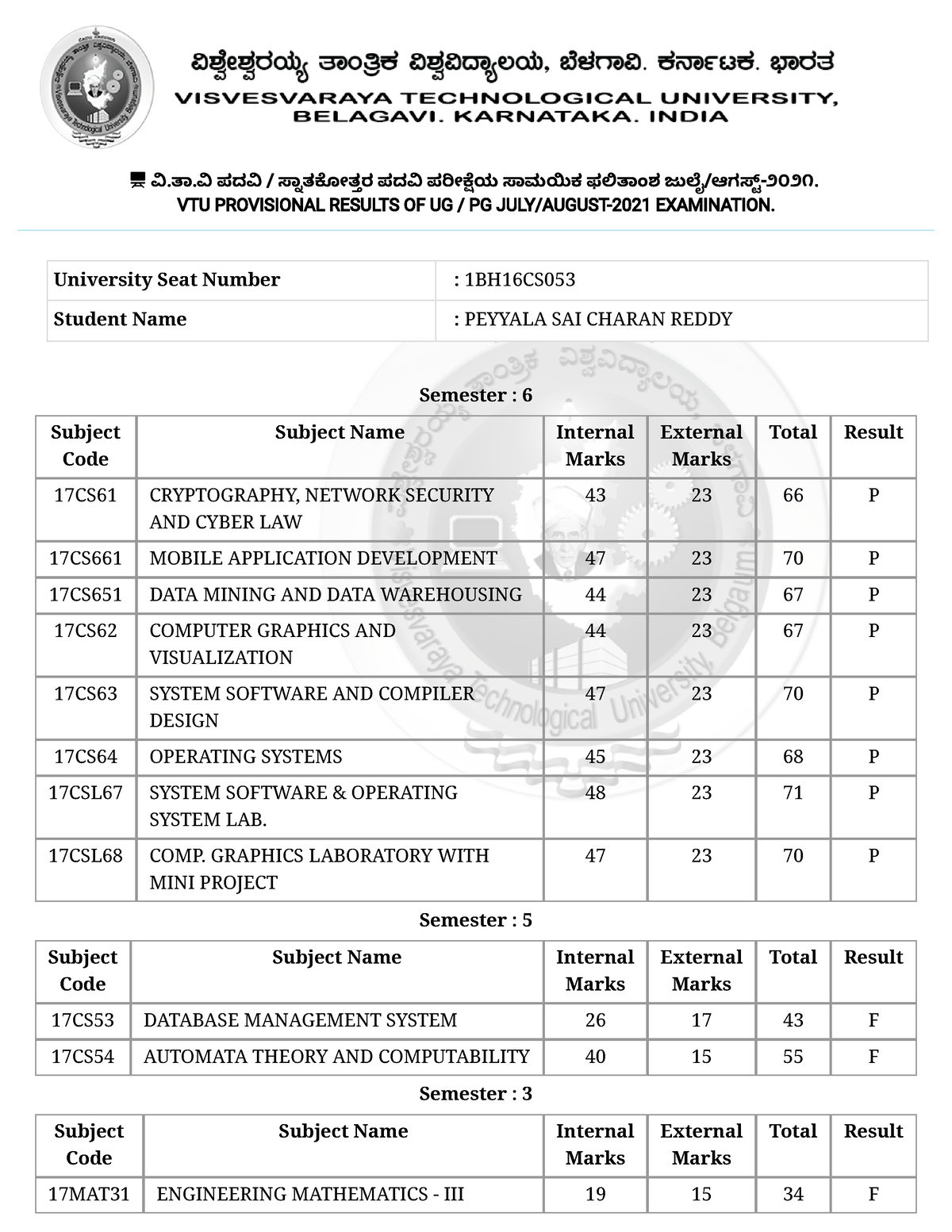 vtu phd course work results 2019