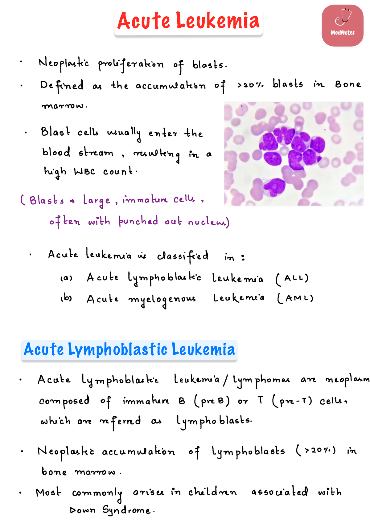 1 Acute Leukemia Moiwo Acute Leukemia Acute Lymphoblastic Leukemia